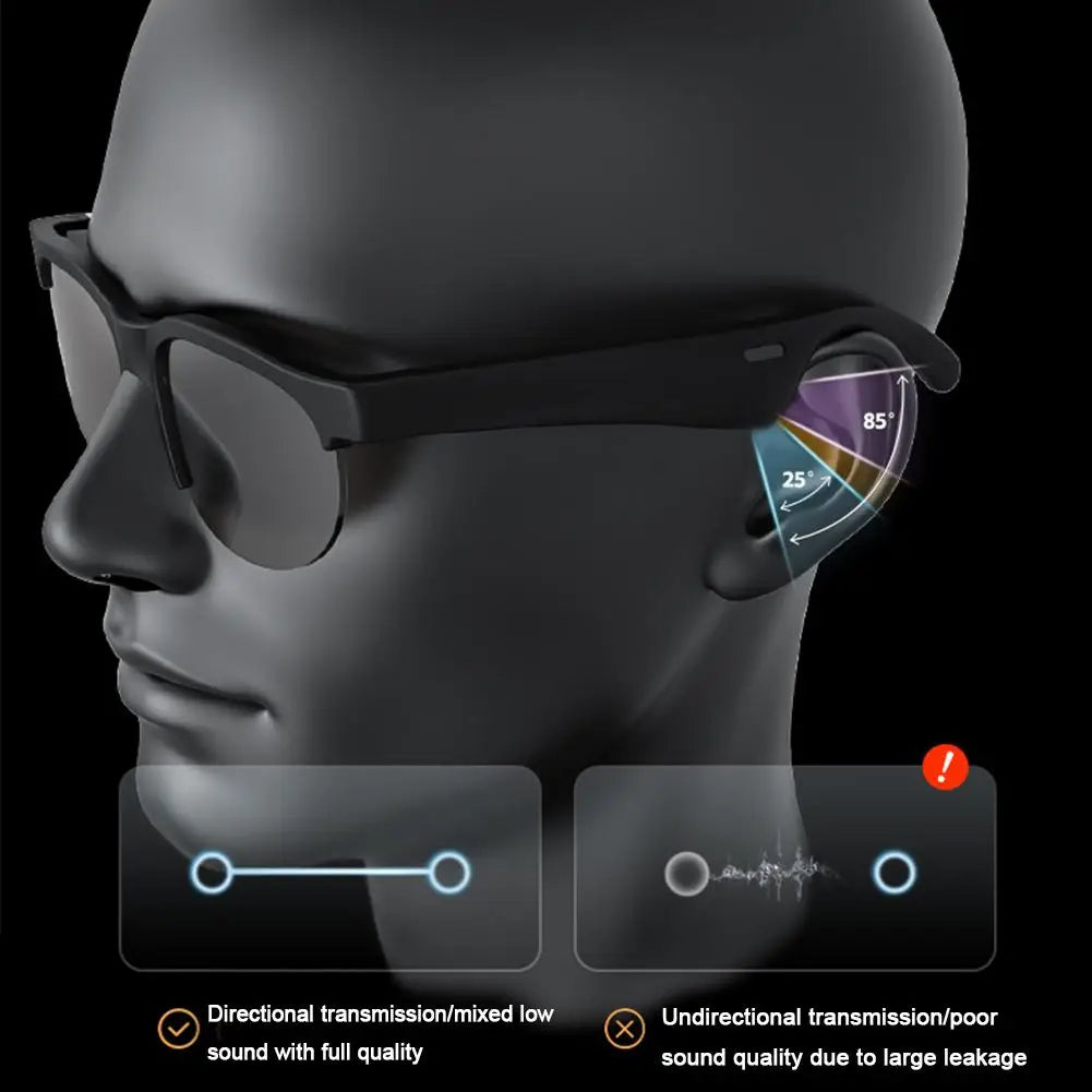 XG88 Pro Smart Wireless Bluetooth Glasses (5.3)