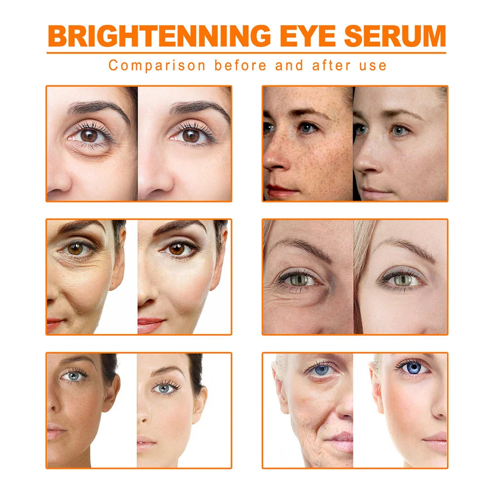 Anti-Aging Turmeric Essential Oil Serum